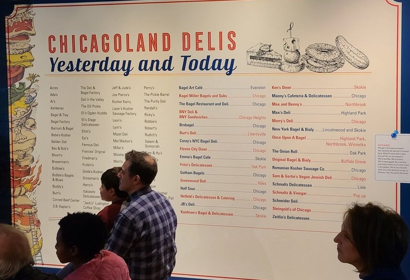 Listing of Chicagoland Delis